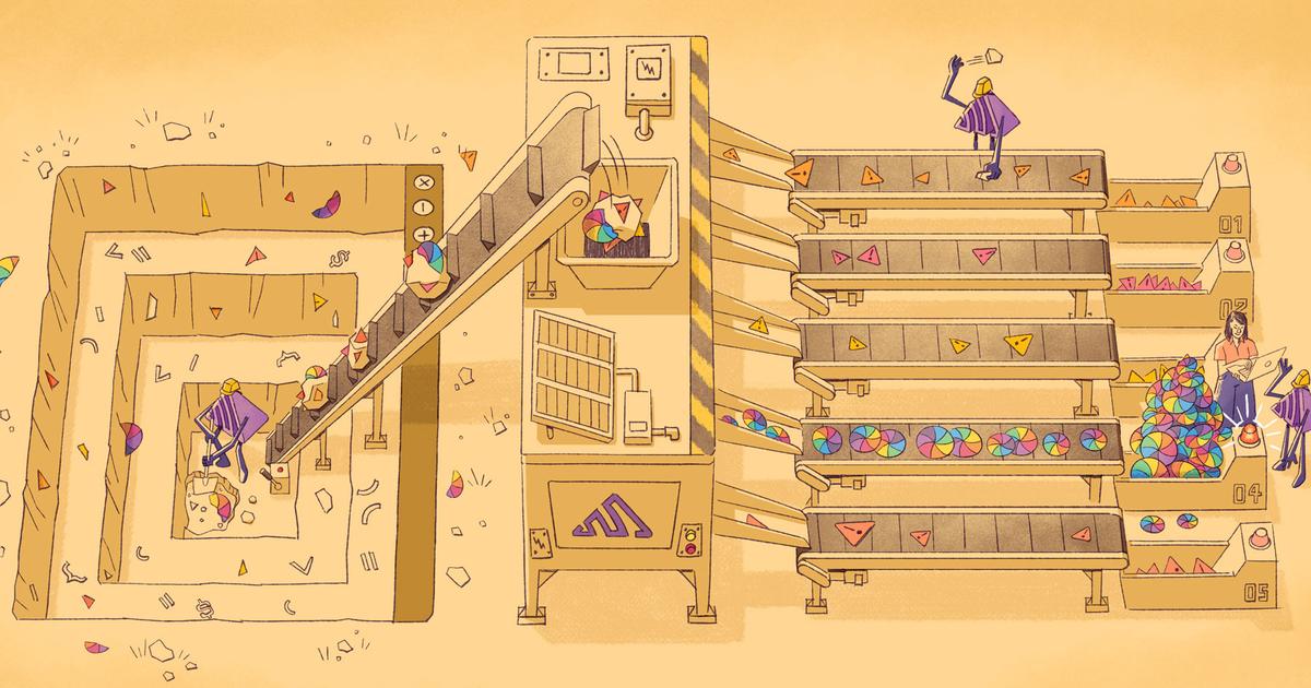 How to identify fetch waterfalls in React